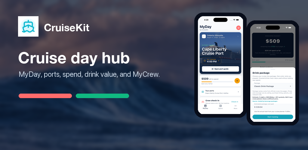 CruiseKit mobile app showing MyDay and drink package tracking